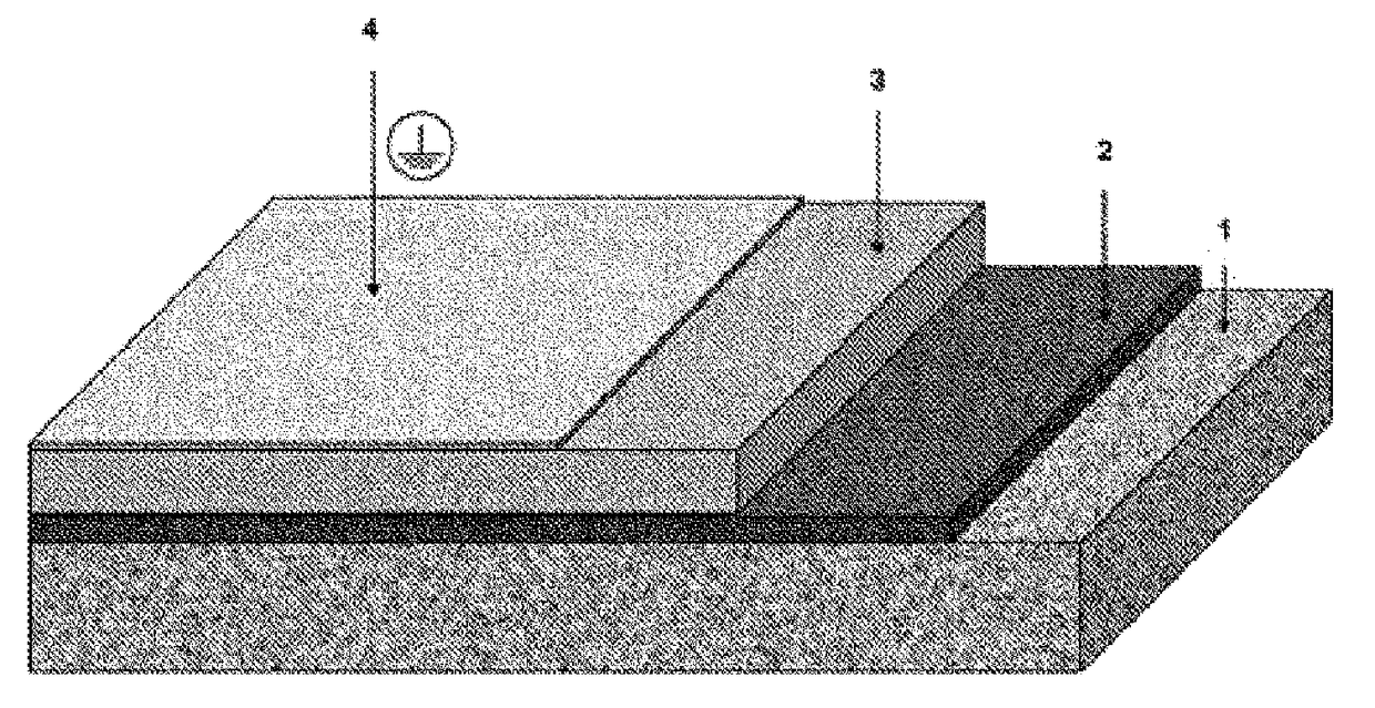 Epoxy resin-containing cement-bound composition for electrically conductive coatings or seal coats
