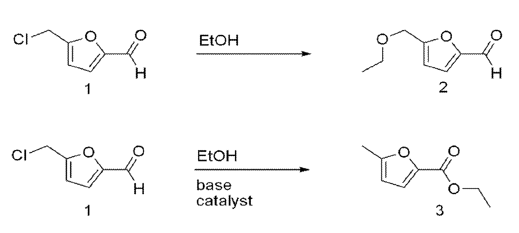 Conversion of 5-(chloromethyl)-2-furaldehyde into 5-methyl-2-furoic acid and derivatives thereof