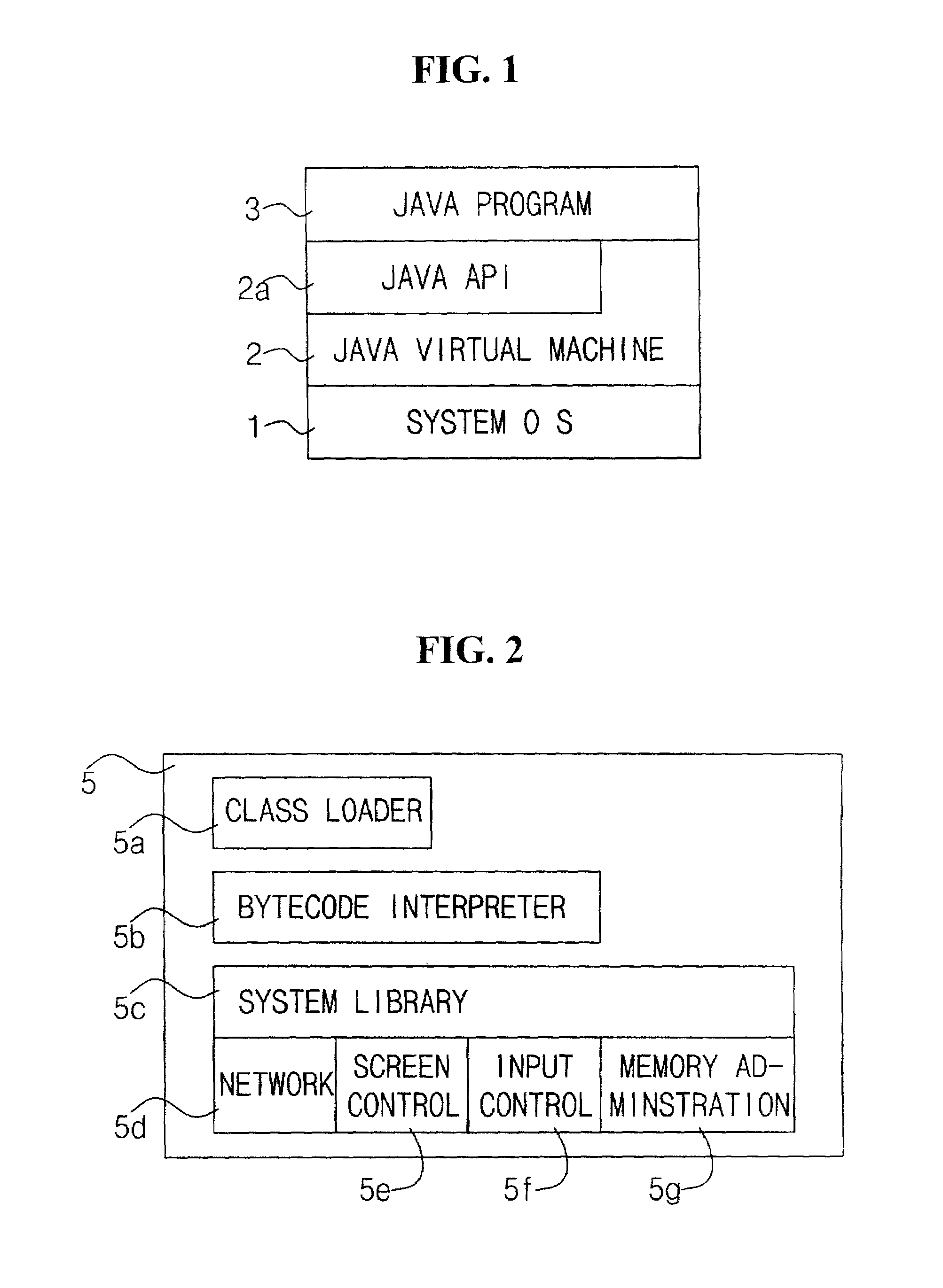 JAVA compile-on-demand service system for accelerating processing speed of JAVA program in data processing system and method thereof