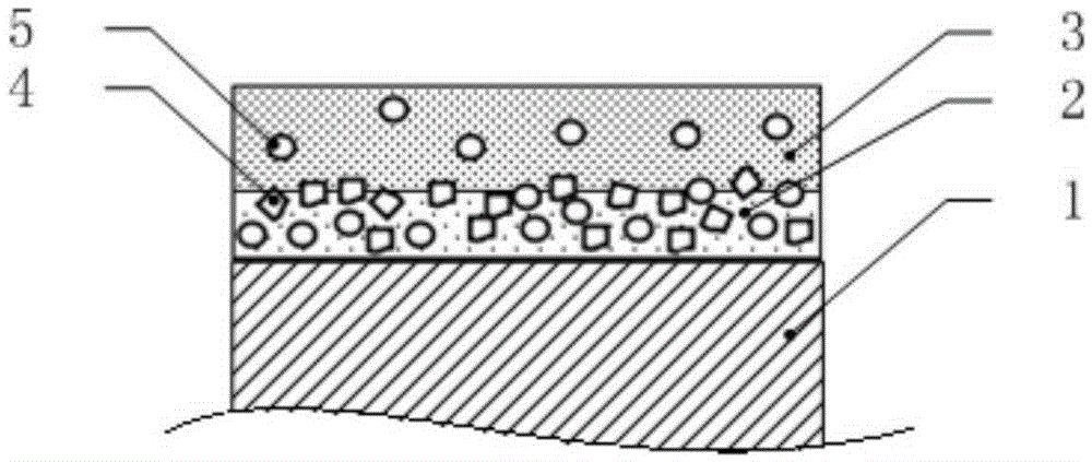 Anti-mosquito and washable fabric and preparation method and application thereof