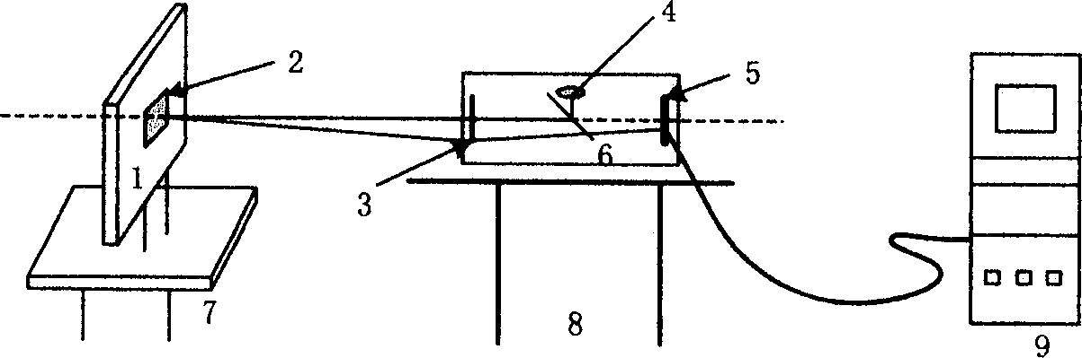 Calibrating method for laser self-collimation angle measuring system