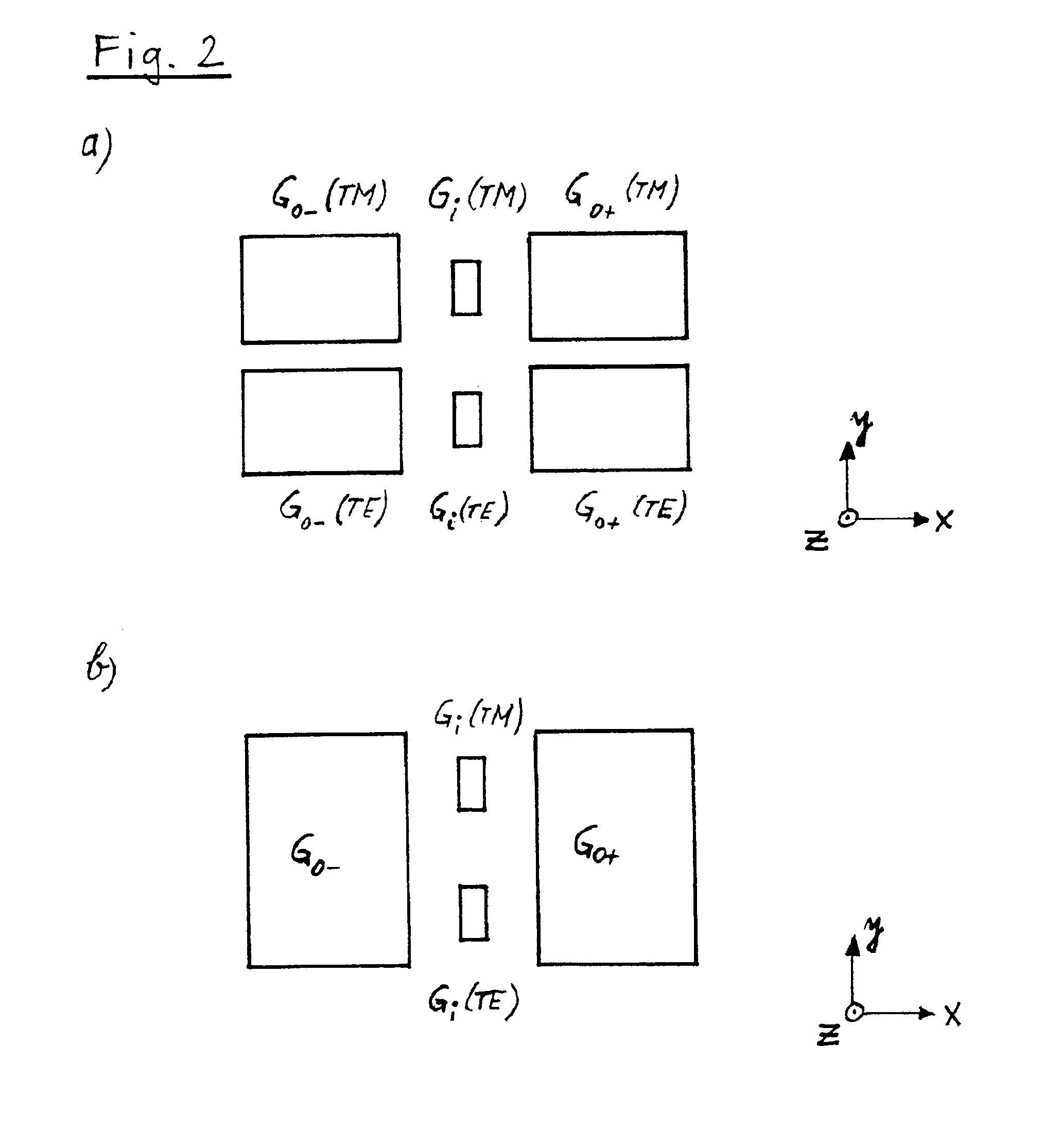 Optical sensor and optical process for the characterization of a chemical and/or bio-chemical substance