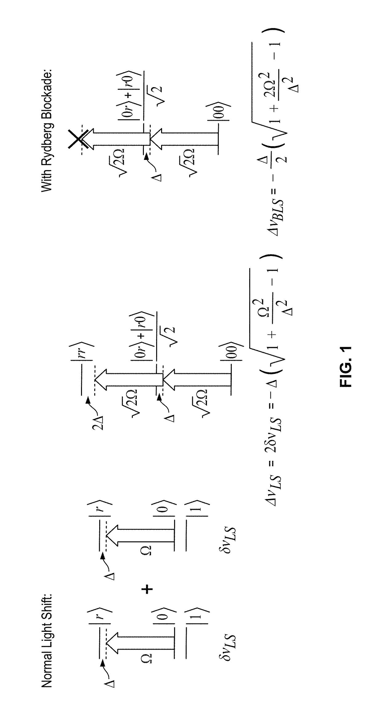 Method and apparatus for quantum information processing using entangled neutral-atom qubits