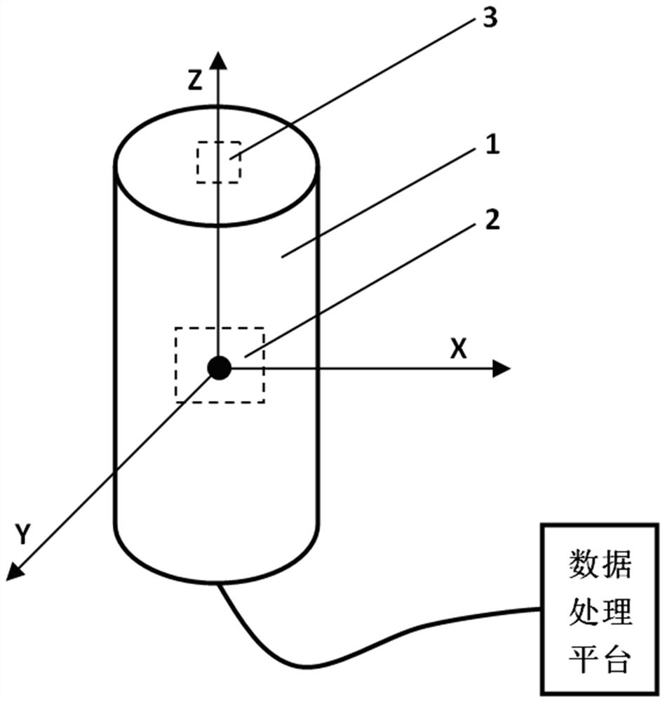 A robot device for interventional surgery operated by medium and long-distance remote control