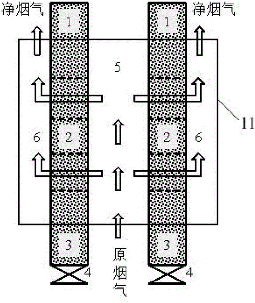 Active coke modular bearing device, absorbing tower and flue gas purifying method