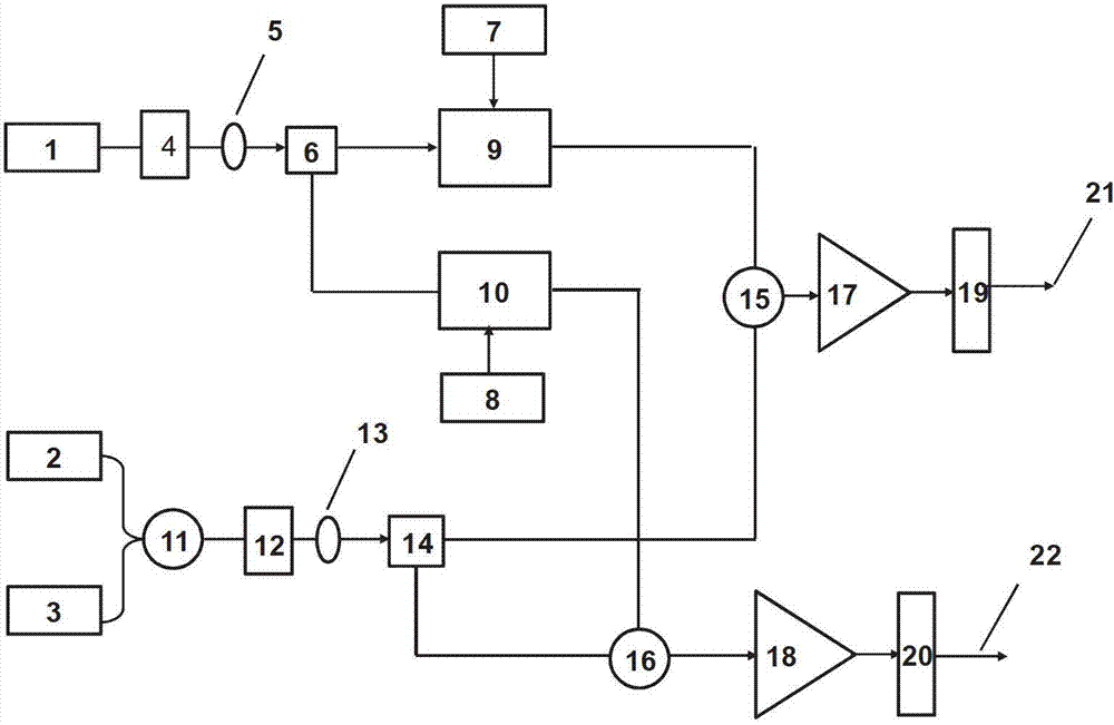 Full-optical-wavelength conversion simplifying device and full-optical-wavelength conversion simplifying method of polarization multiplexing system without polarization crosstalk