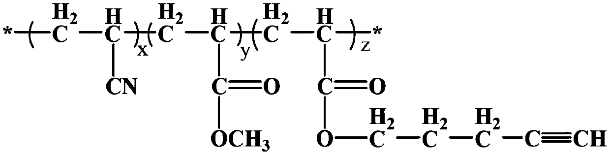 Non-isocyanate curing system propellant and preparation method thereof