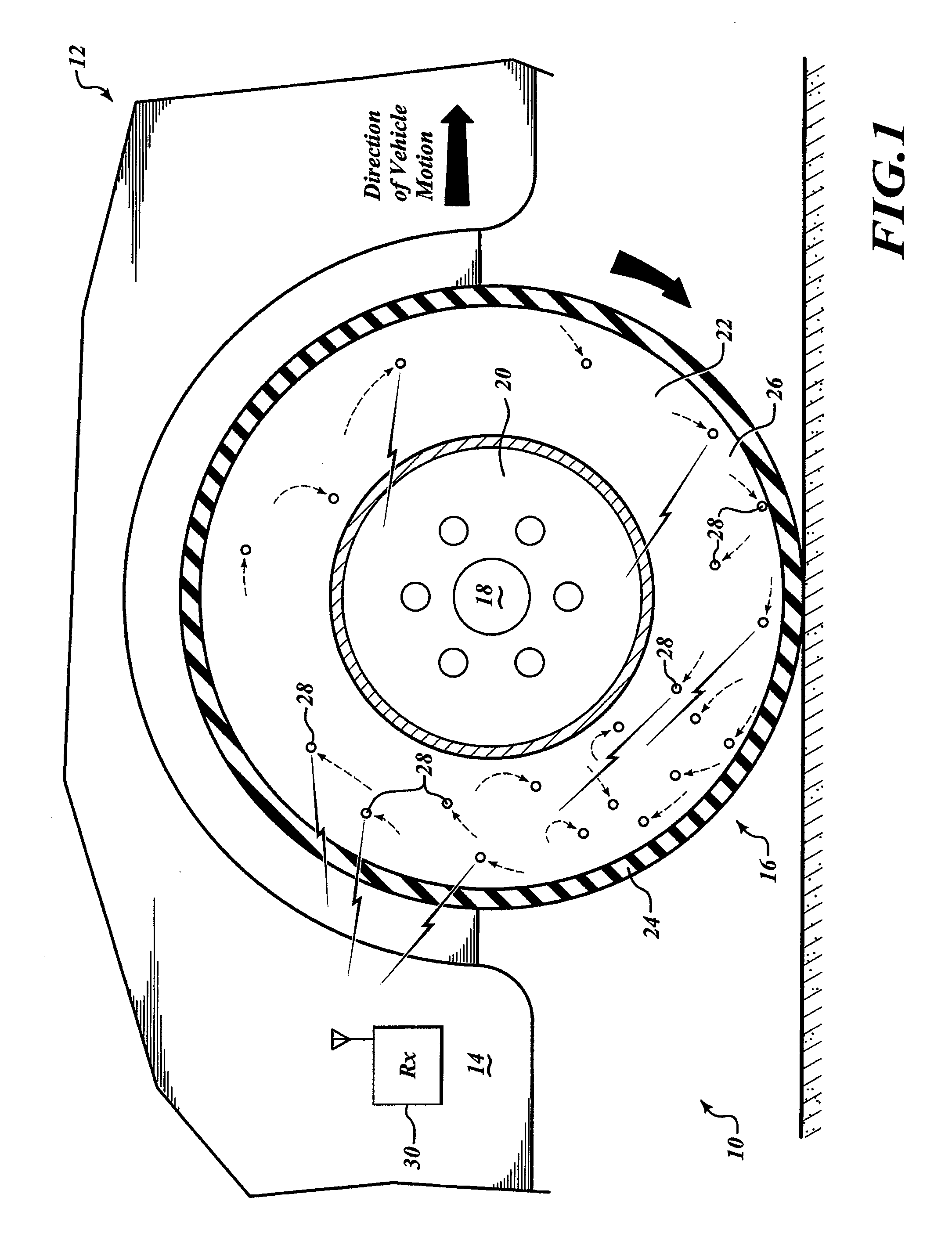 Self-powered sensor system for monitoring tire pressure