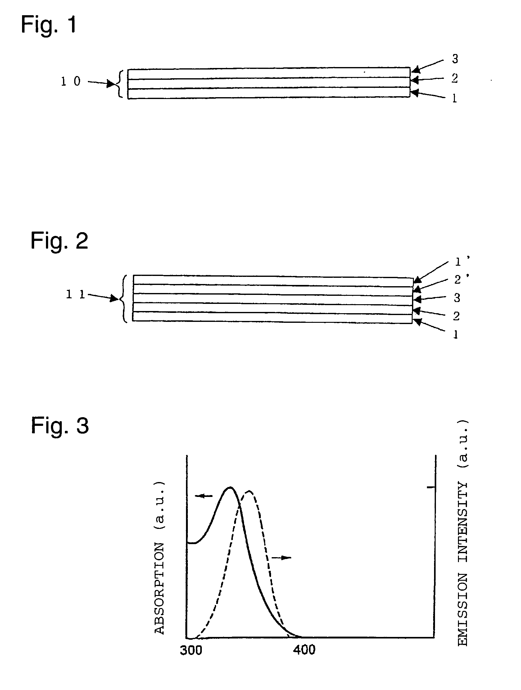 Photochromic material and color dose meter using the same