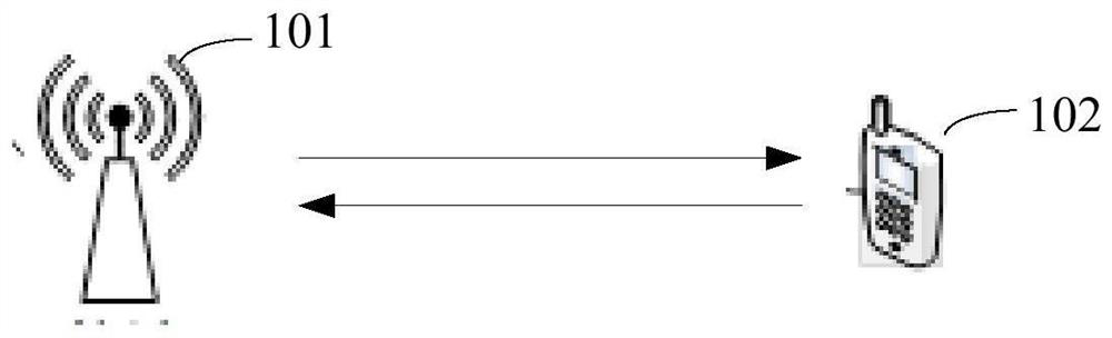 Decoding method and device