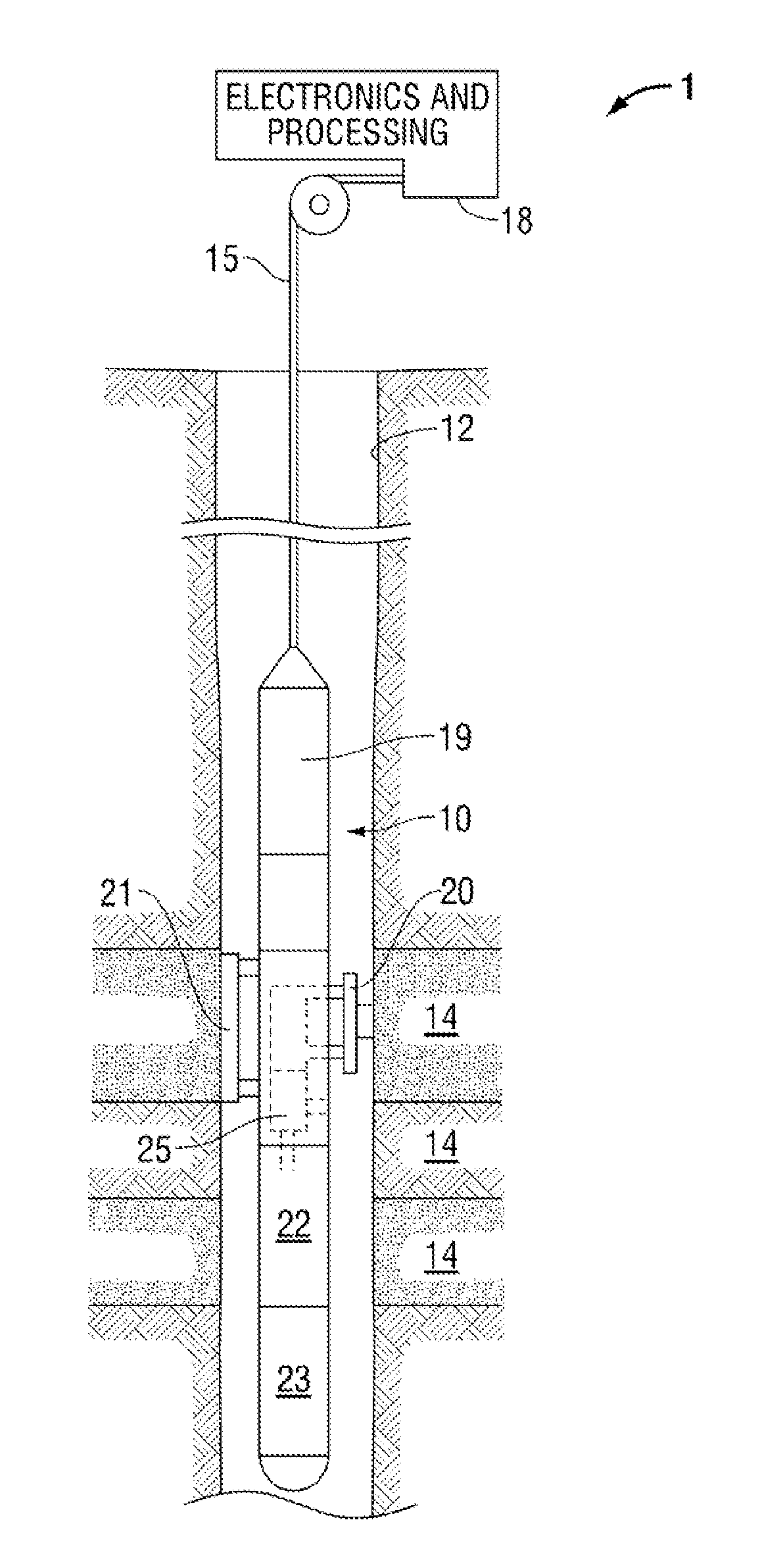 Methods for characterization of petroleum reservoirs employing property gradient analysis of reservoir fluids