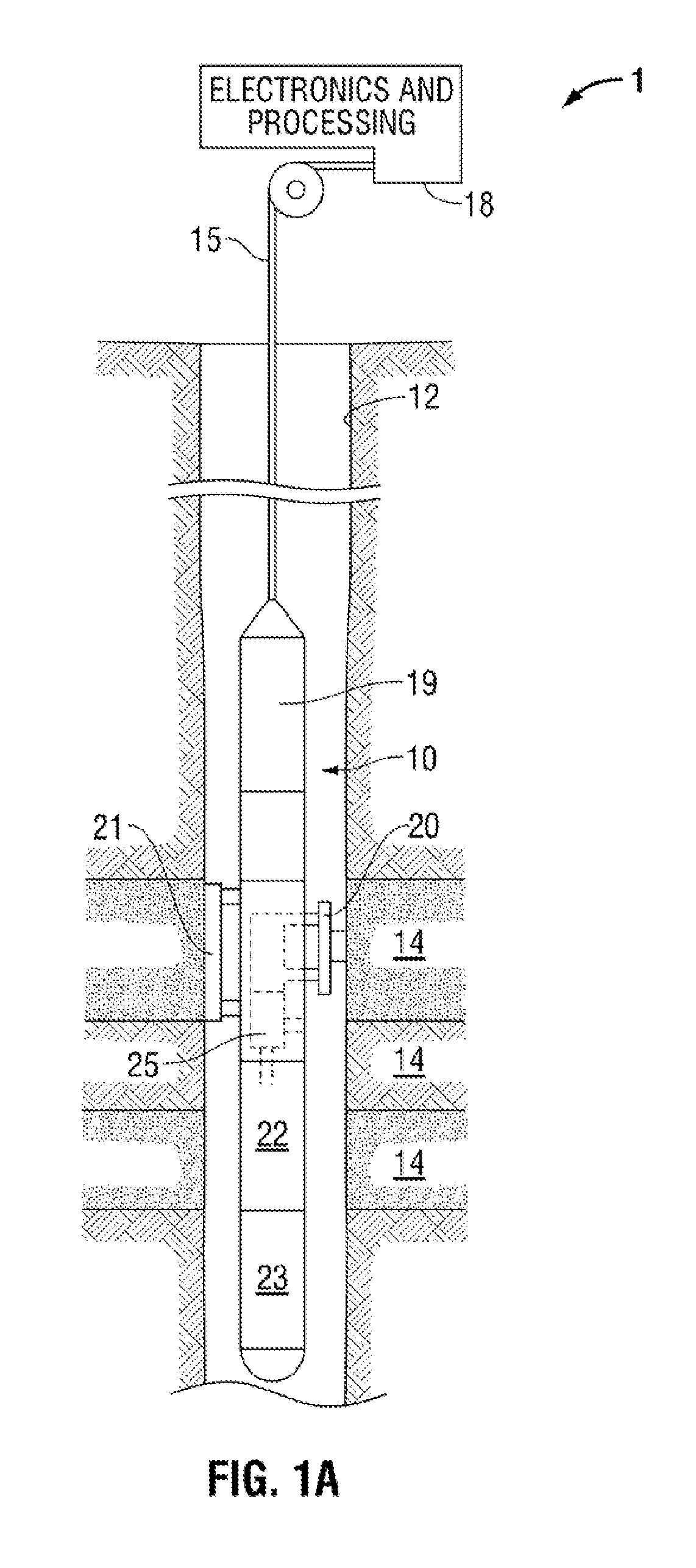 Methods for characterization of petroleum reservoirs employing property gradient analysis of reservoir fluids