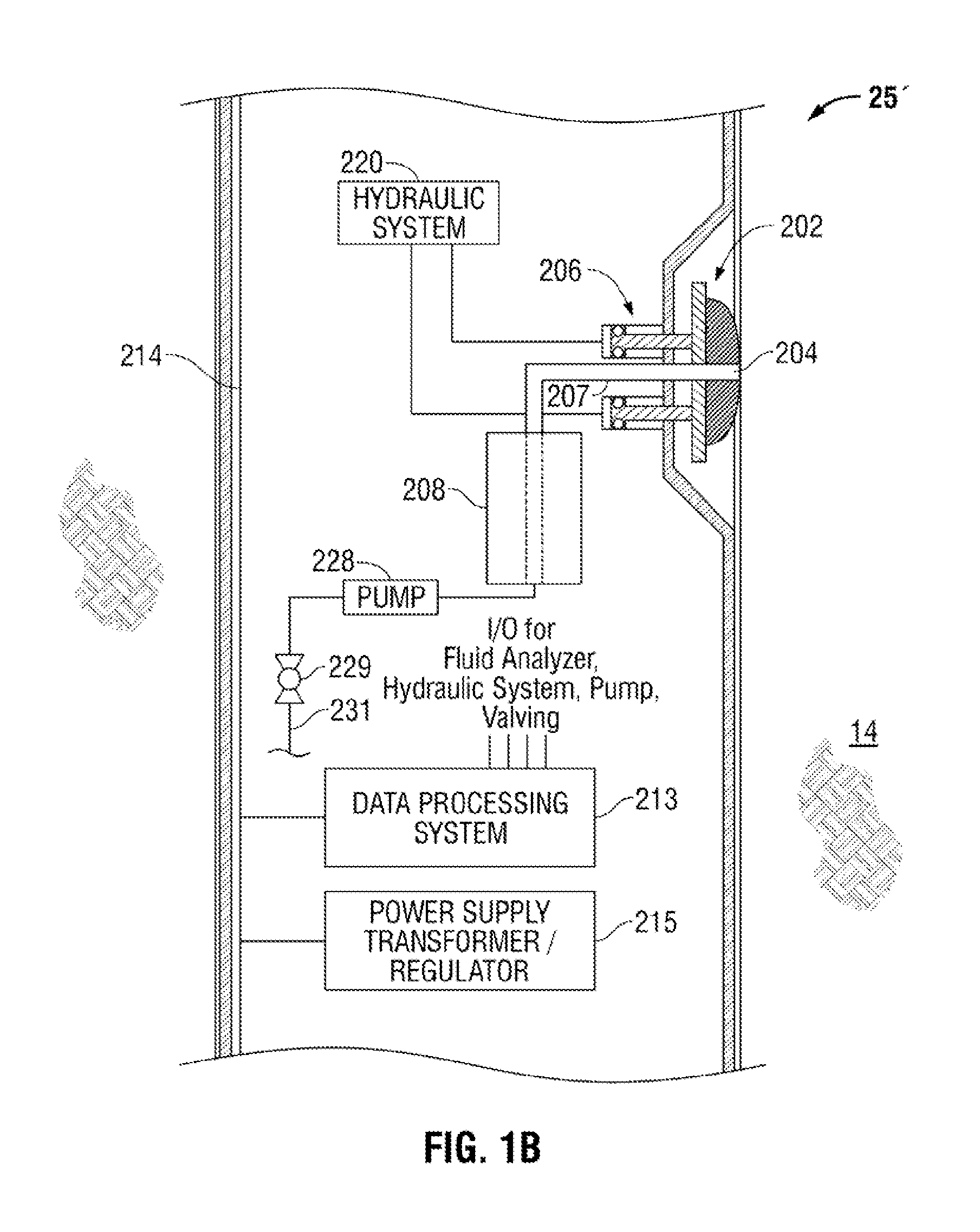 Methods for characterization of petroleum reservoirs employing property gradient analysis of reservoir fluids