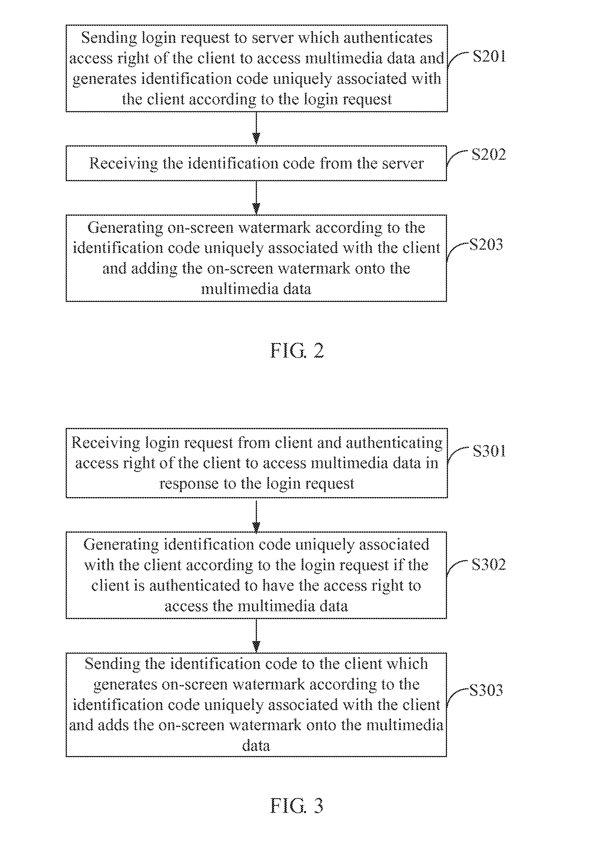 Method and system for adding and detecting watermark