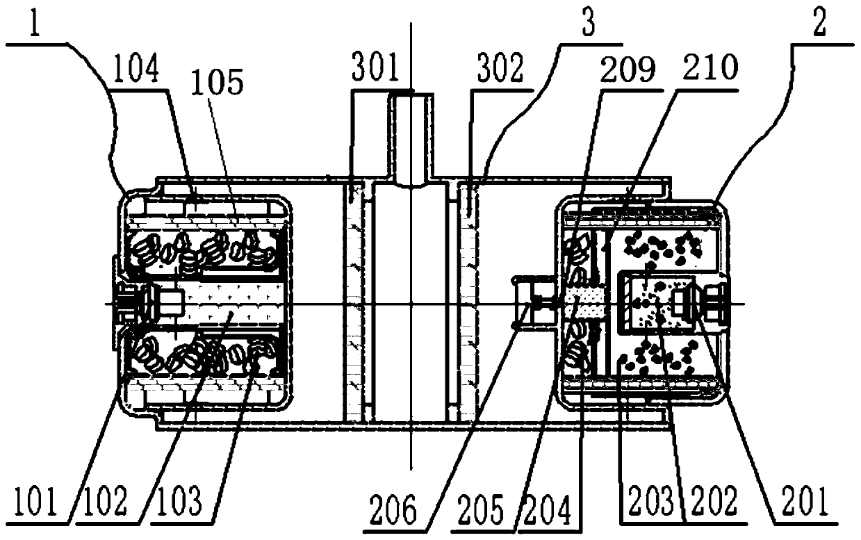 Double-stage gas generator for air bag protection and control method