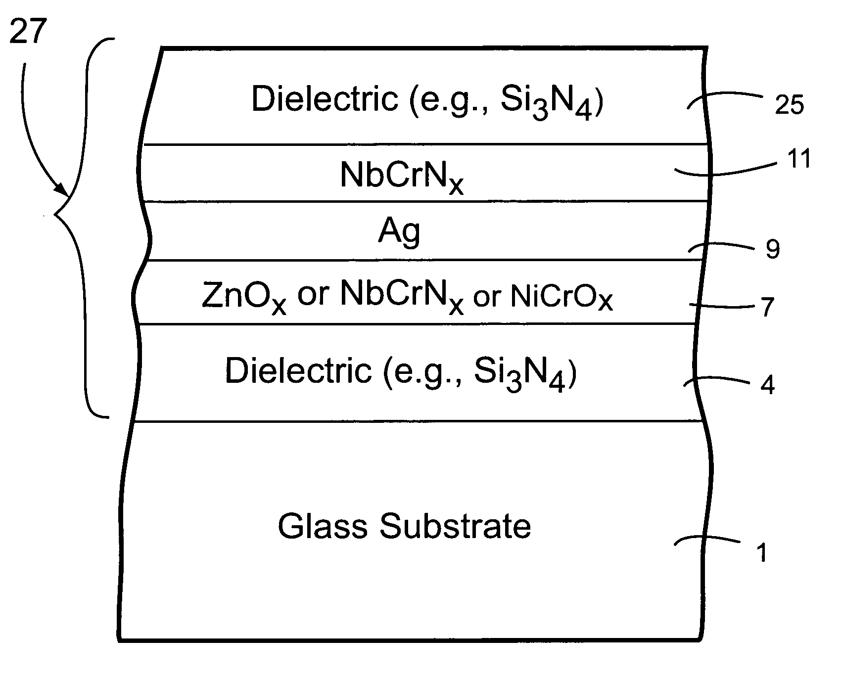 Coated article with niobium chromium inclusive barrier layer(s) and method of making same