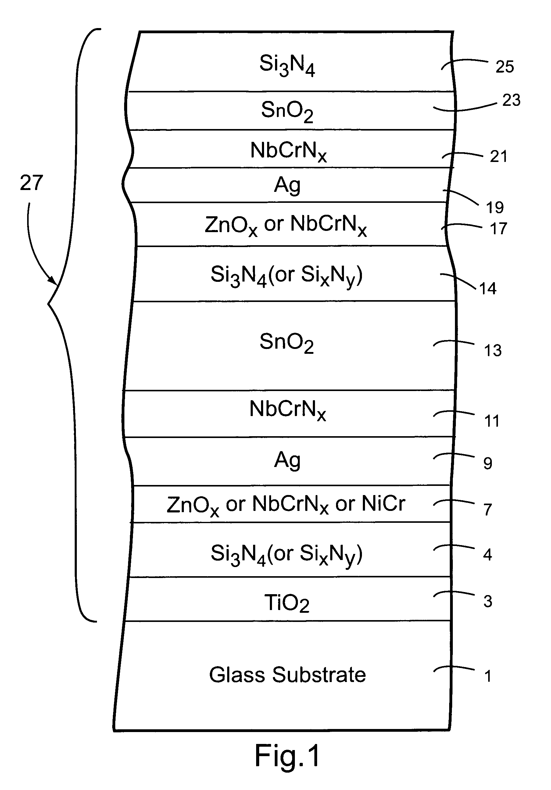 Coated article with niobium chromium inclusive barrier layer(s) and method of making same