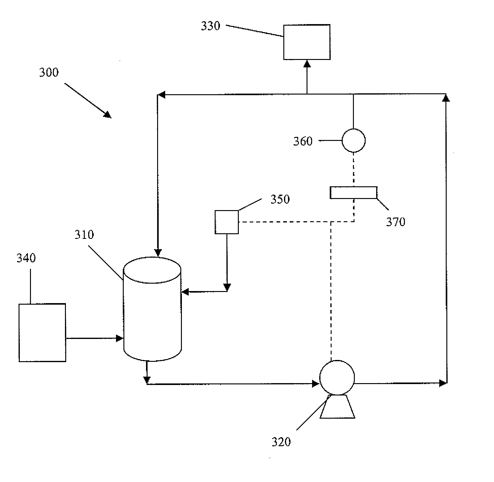 Method and Apparatus for Dispensing Liquid with Precise Control