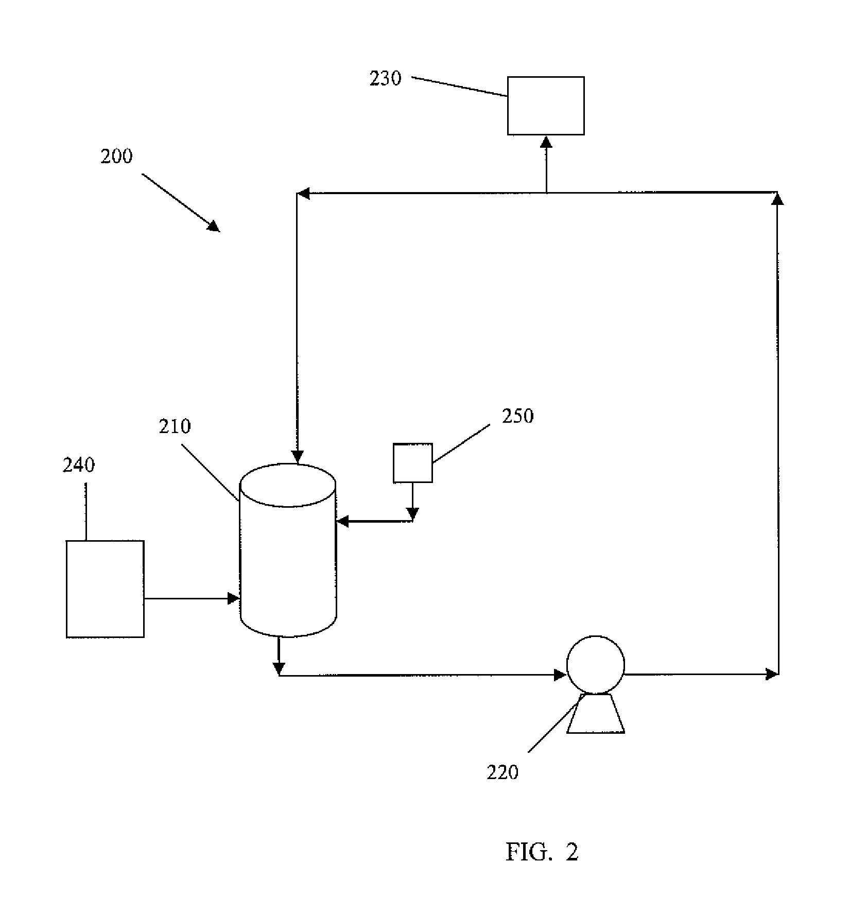 Method and Apparatus for Dispensing Liquid with Precise Control