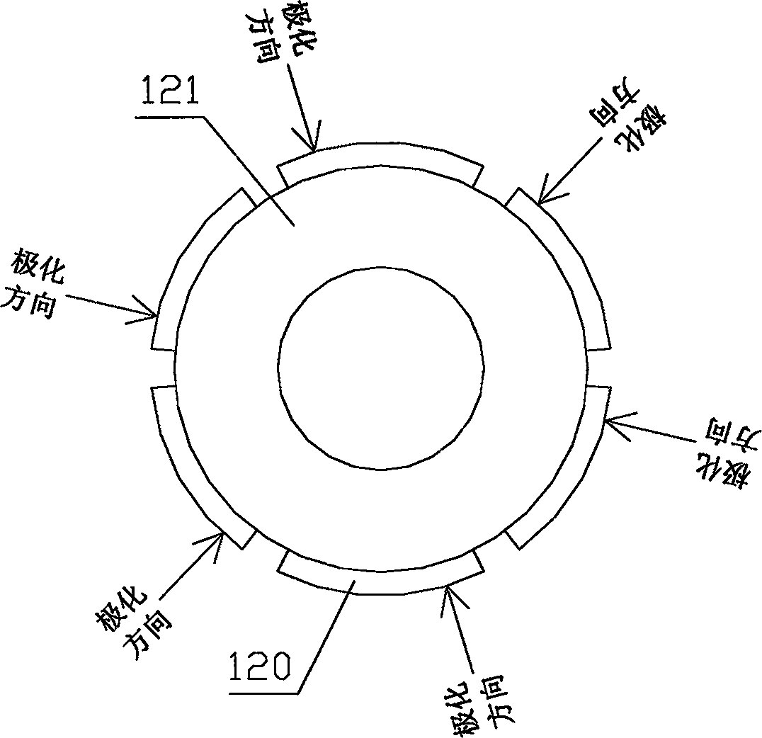 Ultrasound electrical motor, and driving method