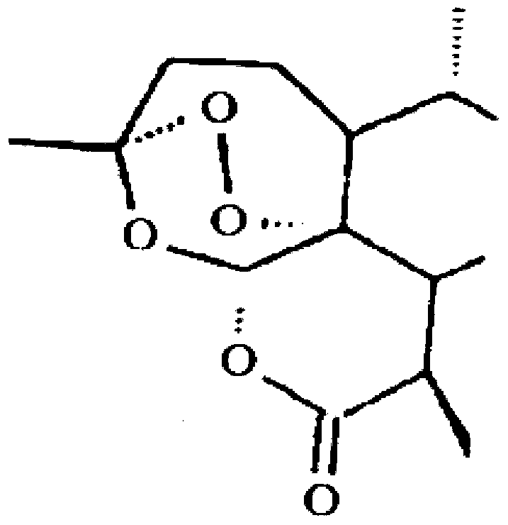 Artemisinin preparation method