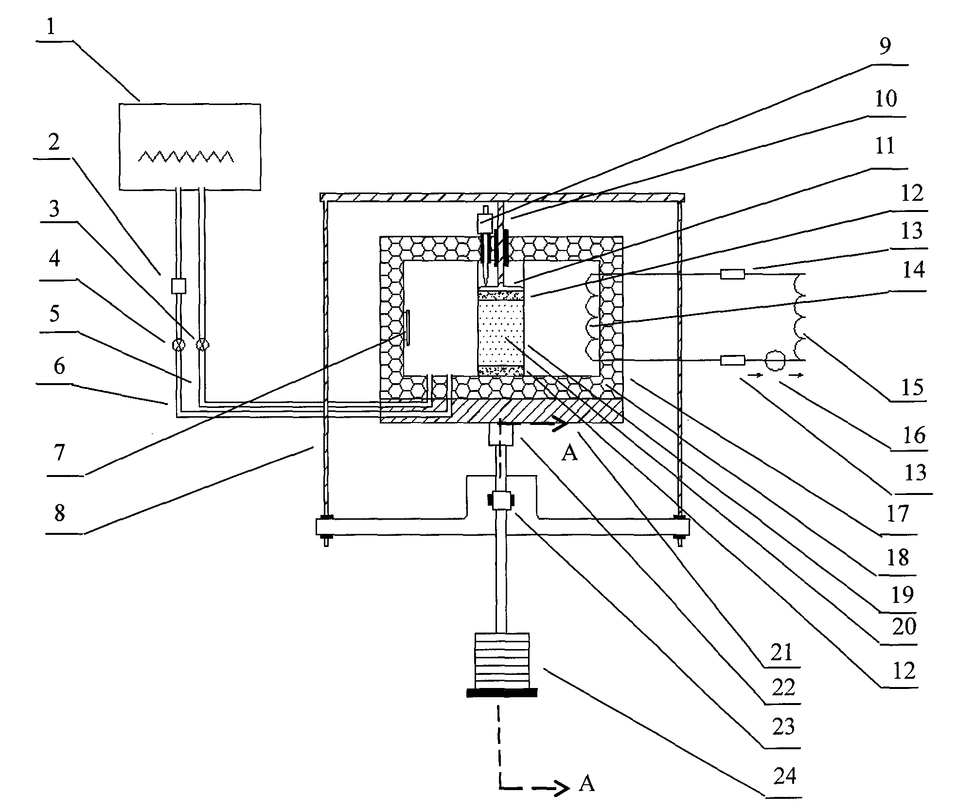 Testing apparatus used for measuring repeated expansion and shrinkage of soil sample and use method thereof