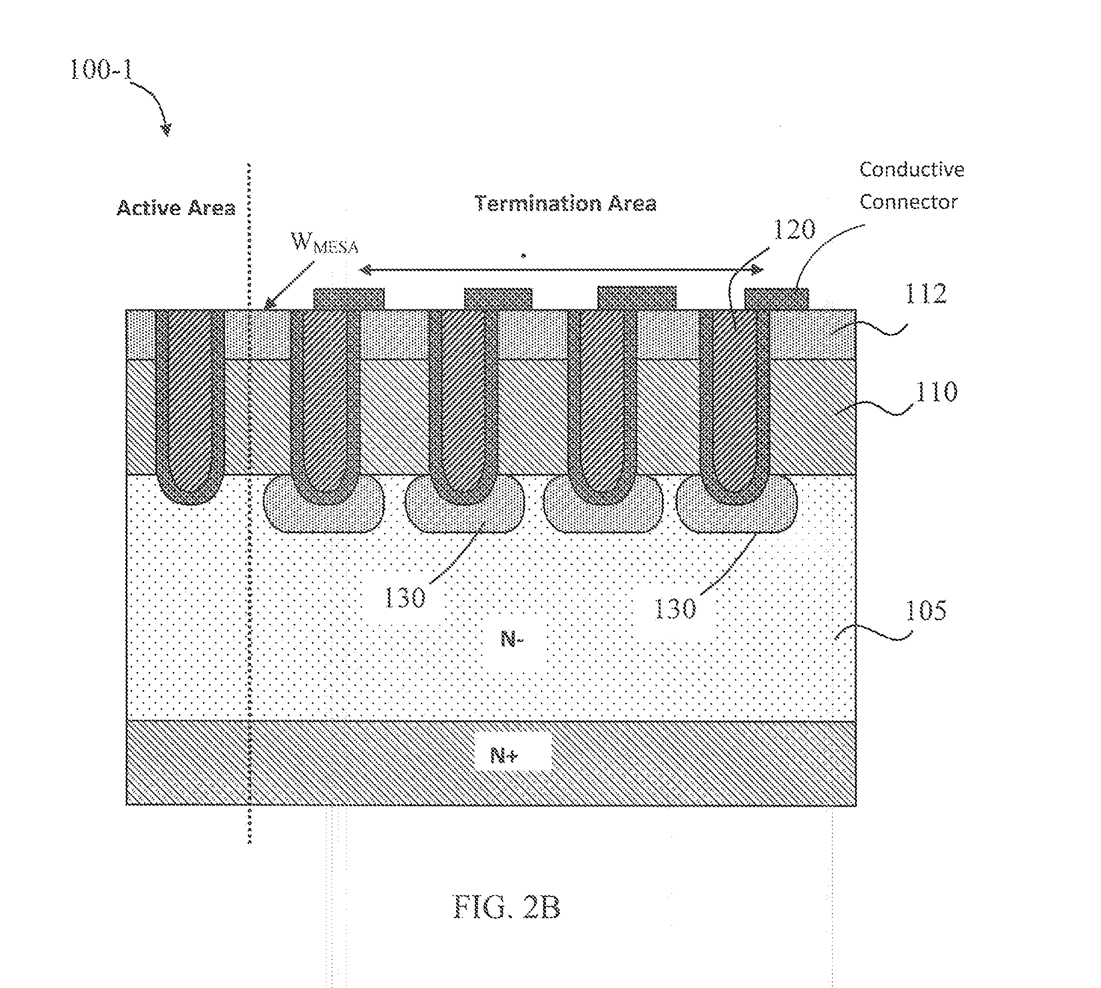 Termination of high voltage (HV) devices with new configurations and methods