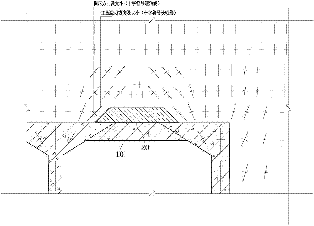 Soil arch load shedding structure of deeply buried flood drainage channel boxes and utility tunnels and construction method thereof