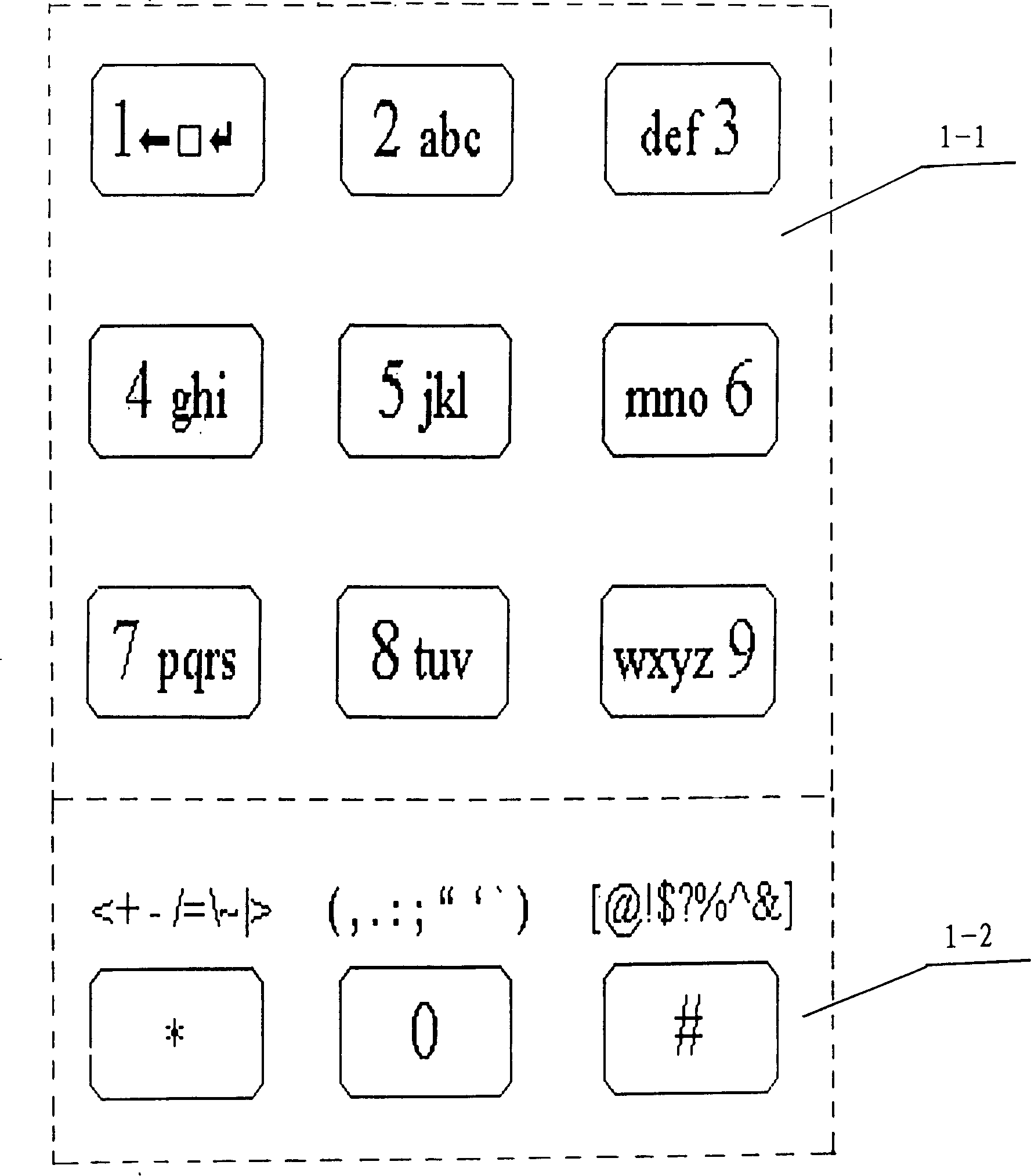 Double-key rapid character inputting method and its uses on remote controller mobile and fixed telephones