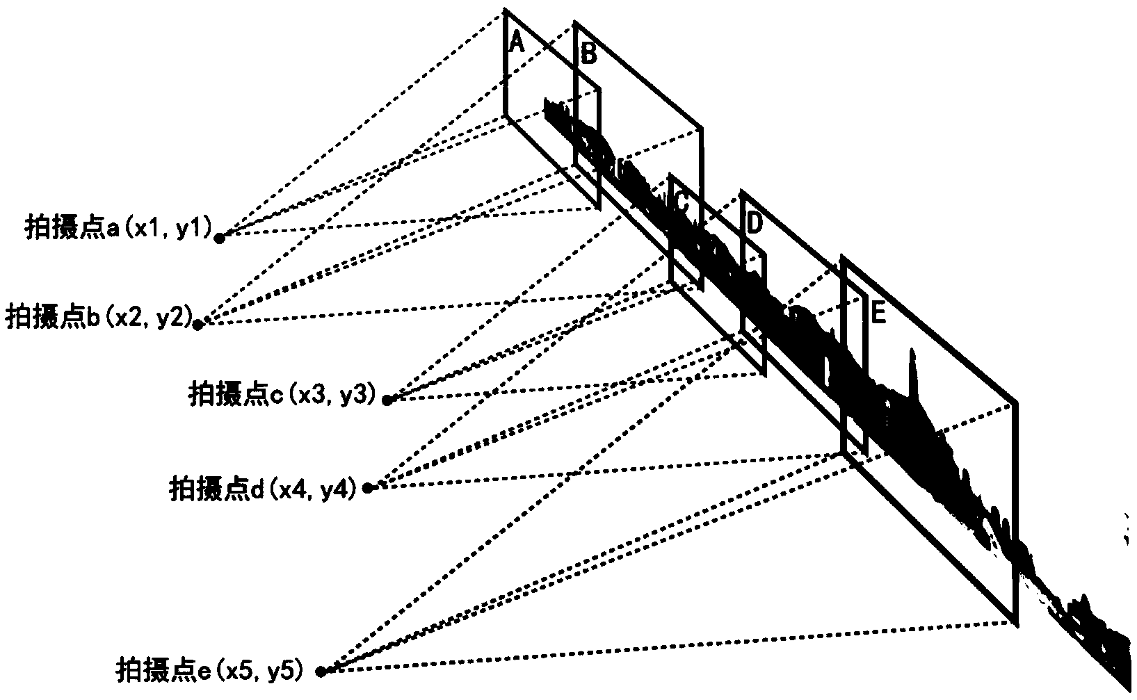 Method for quickly obtaining and measuring orthophotoquad of city skyline contour line facade