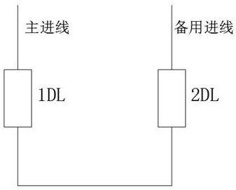 A method of self-switching of power safety backup