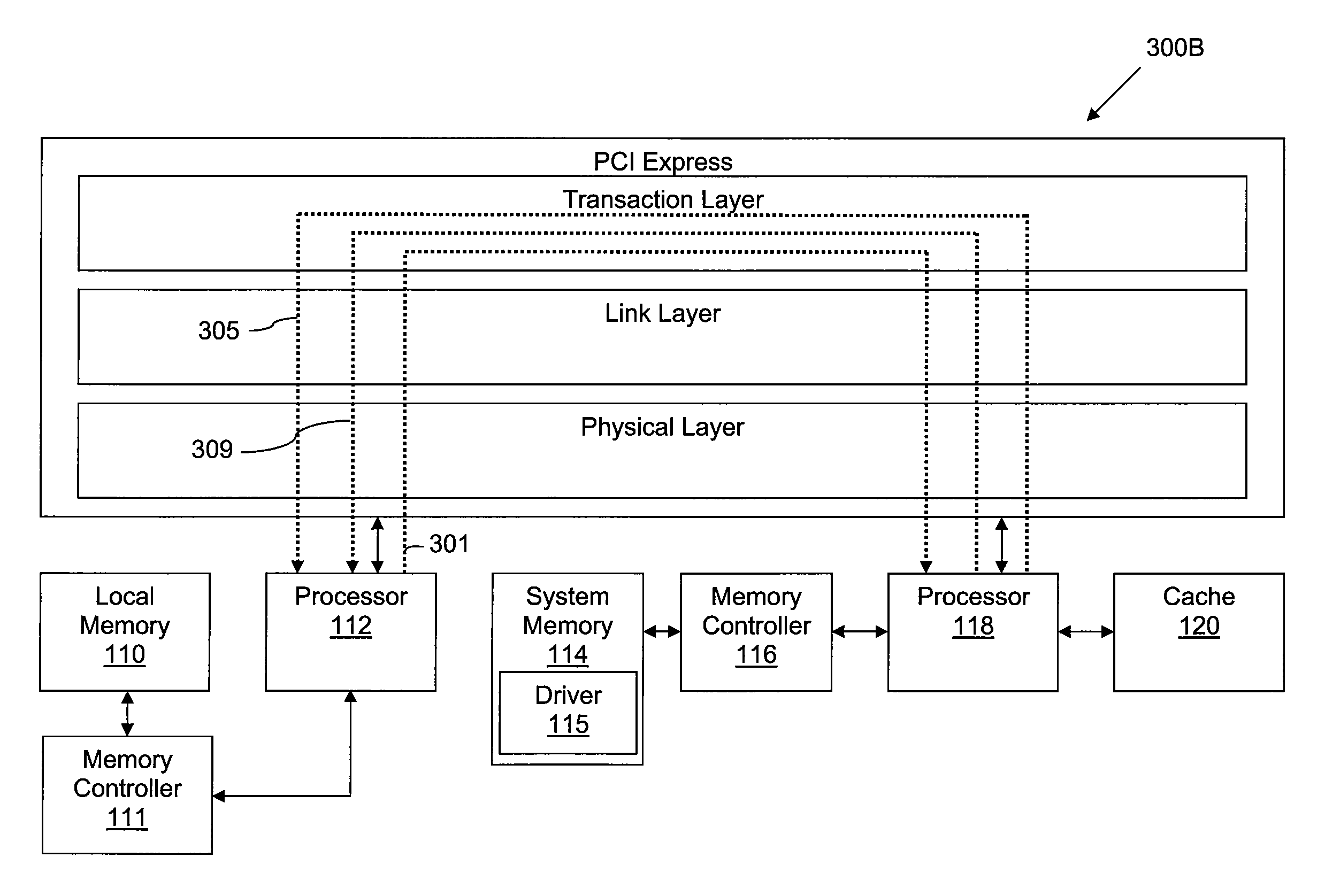 System And Method For Maintaining Cache Coherency Across A Serial Interface Bus