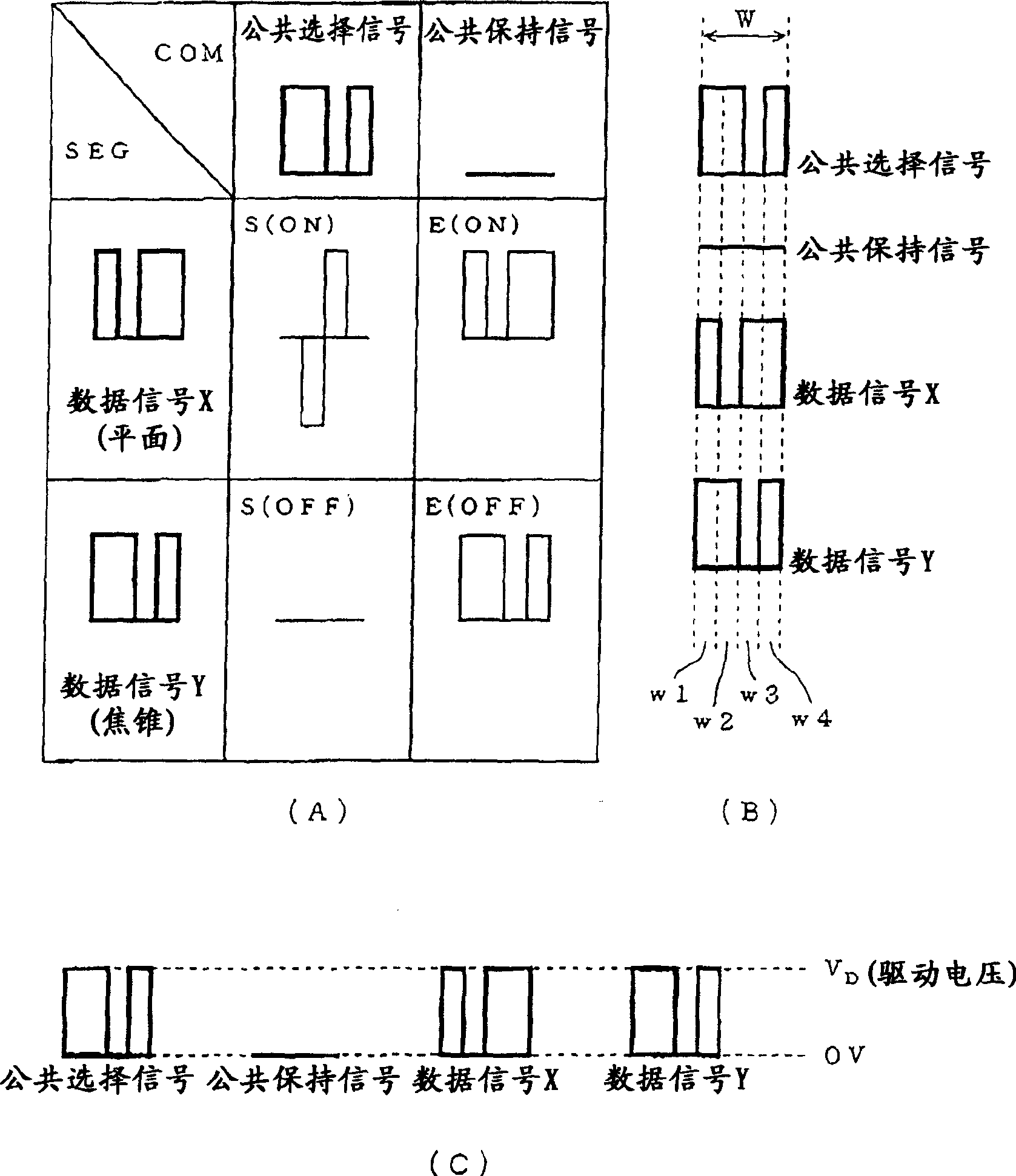 Cholesteric liquid crystal display apparatus and method for driving cholesteric liquid crystal display device