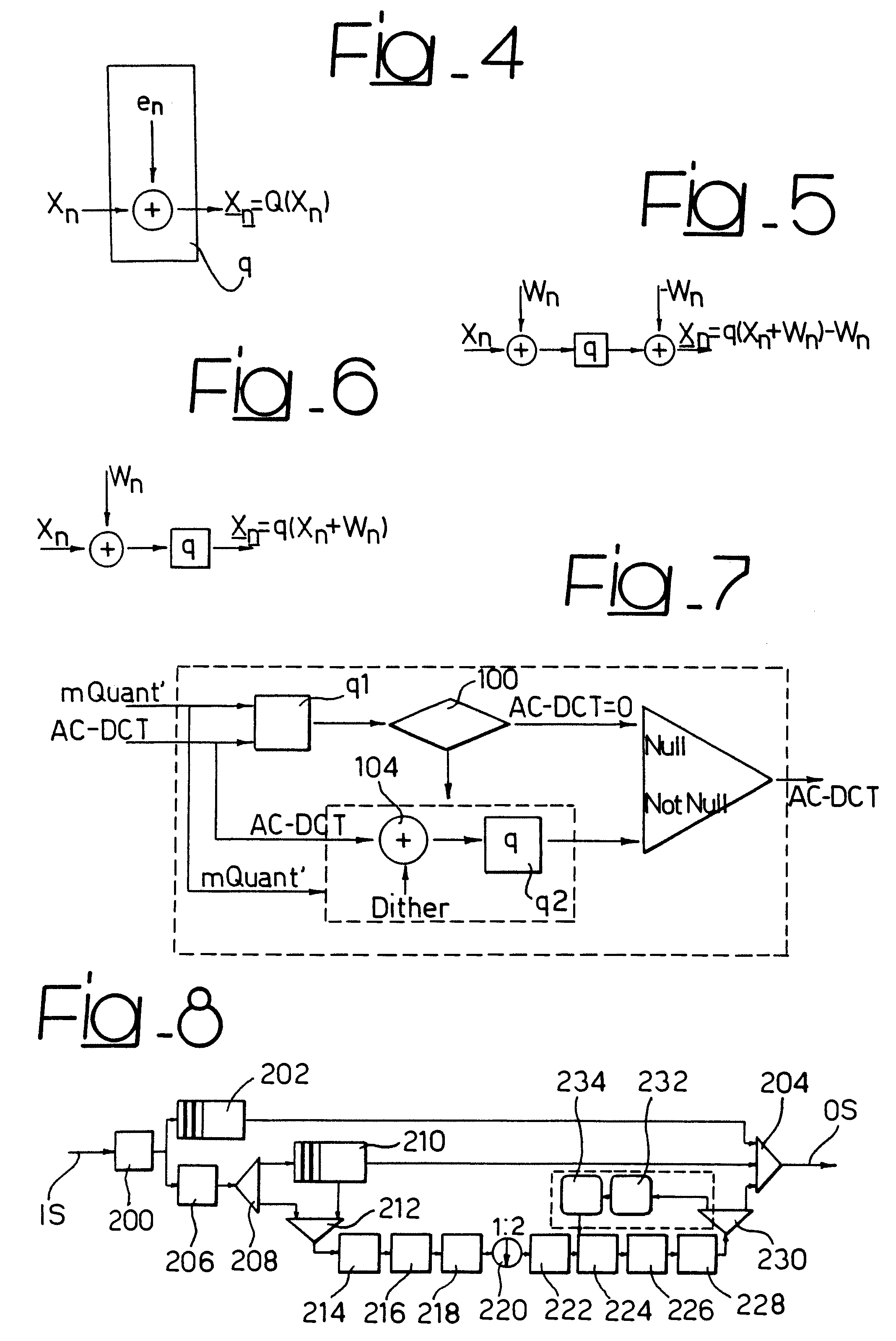 Quantization method and system for video MPEG applications and computer program product therefor