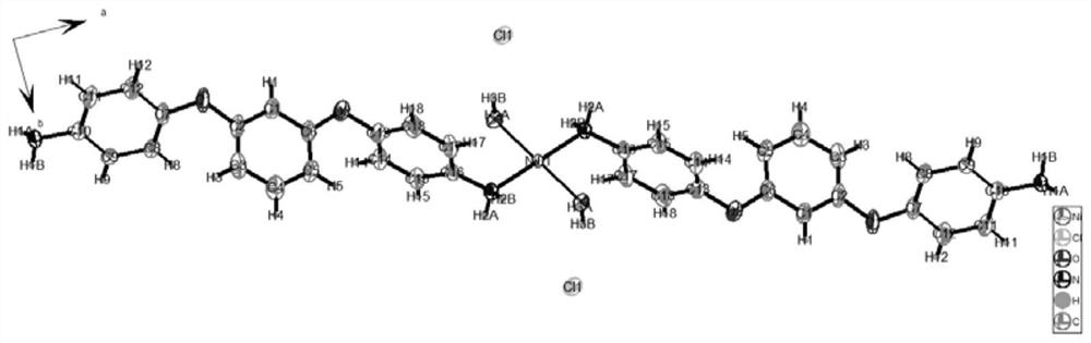 A kind of rhombohedral network coordination polymer based on niii and its preparation method and application