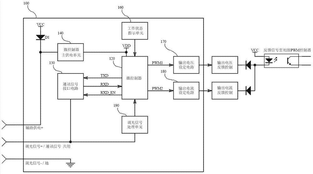 A programming setting circuit for setting output parameters of led drive power supply