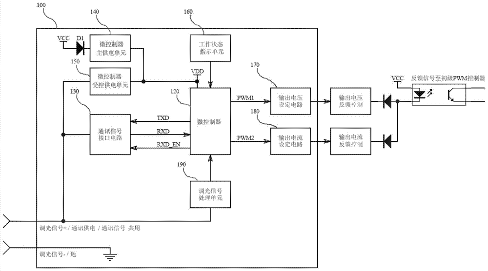 A programming setting circuit for setting output parameters of led drive power supply