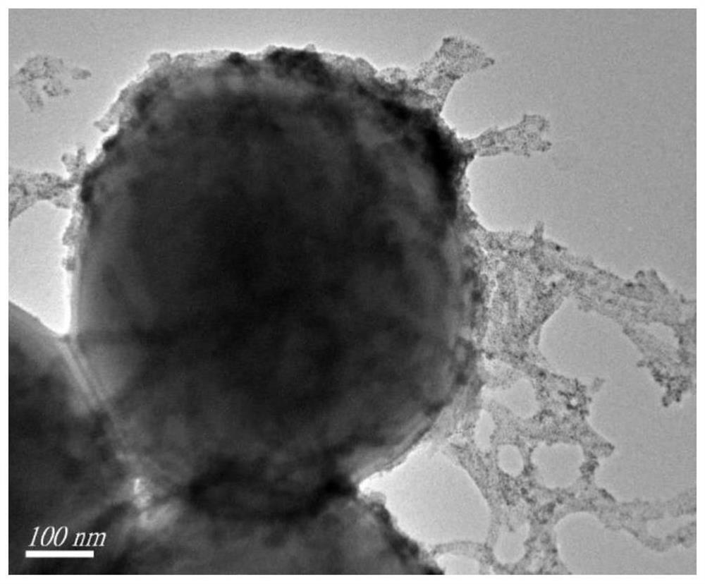 Preparation method and application of gold-copper bimetallic nano-enzyme composite material