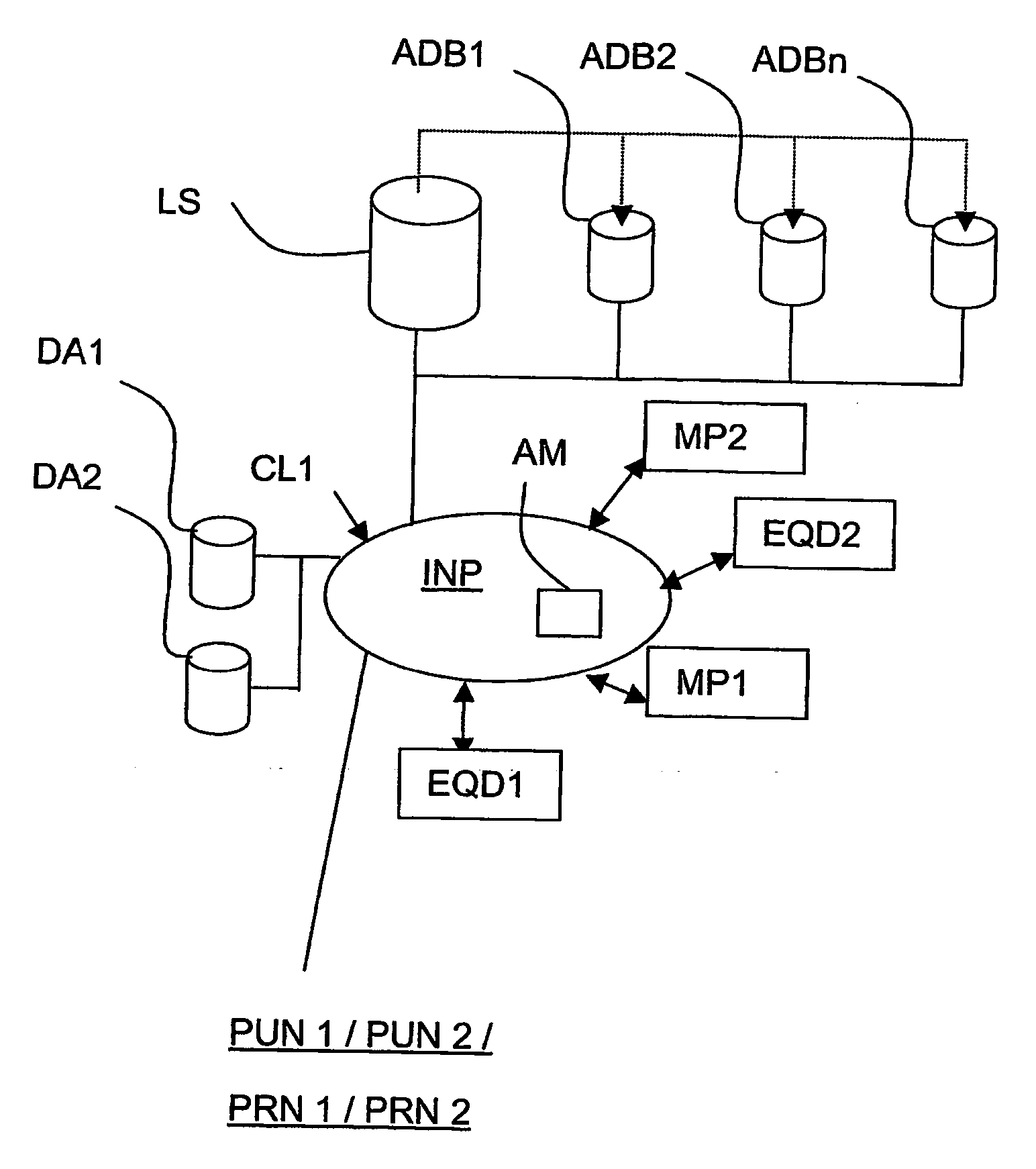 Process for presenting a user state using several pieces of communication equipment