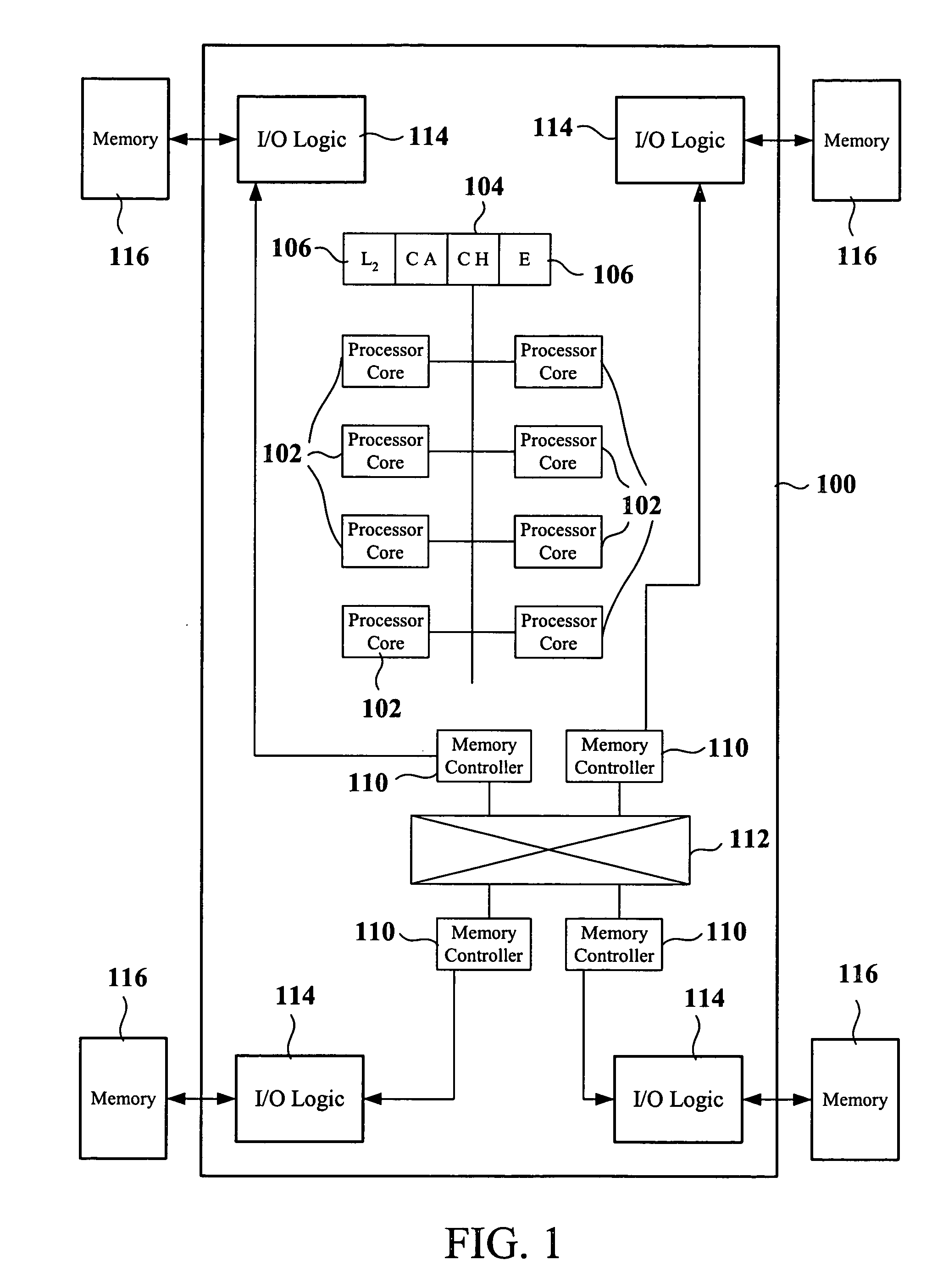 System and method for efficient power throttling in multiprocessor chip