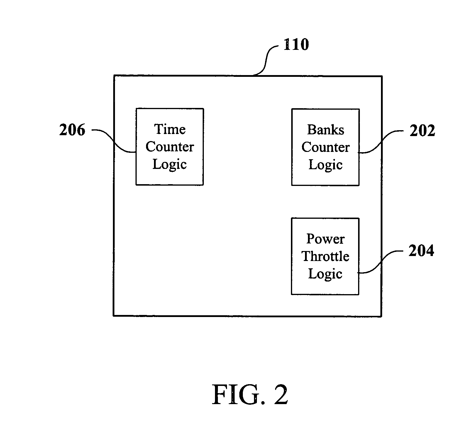 System and method for efficient power throttling in multiprocessor chip