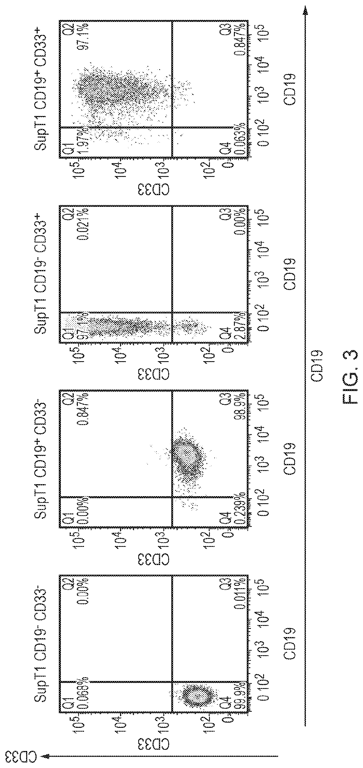 Cell