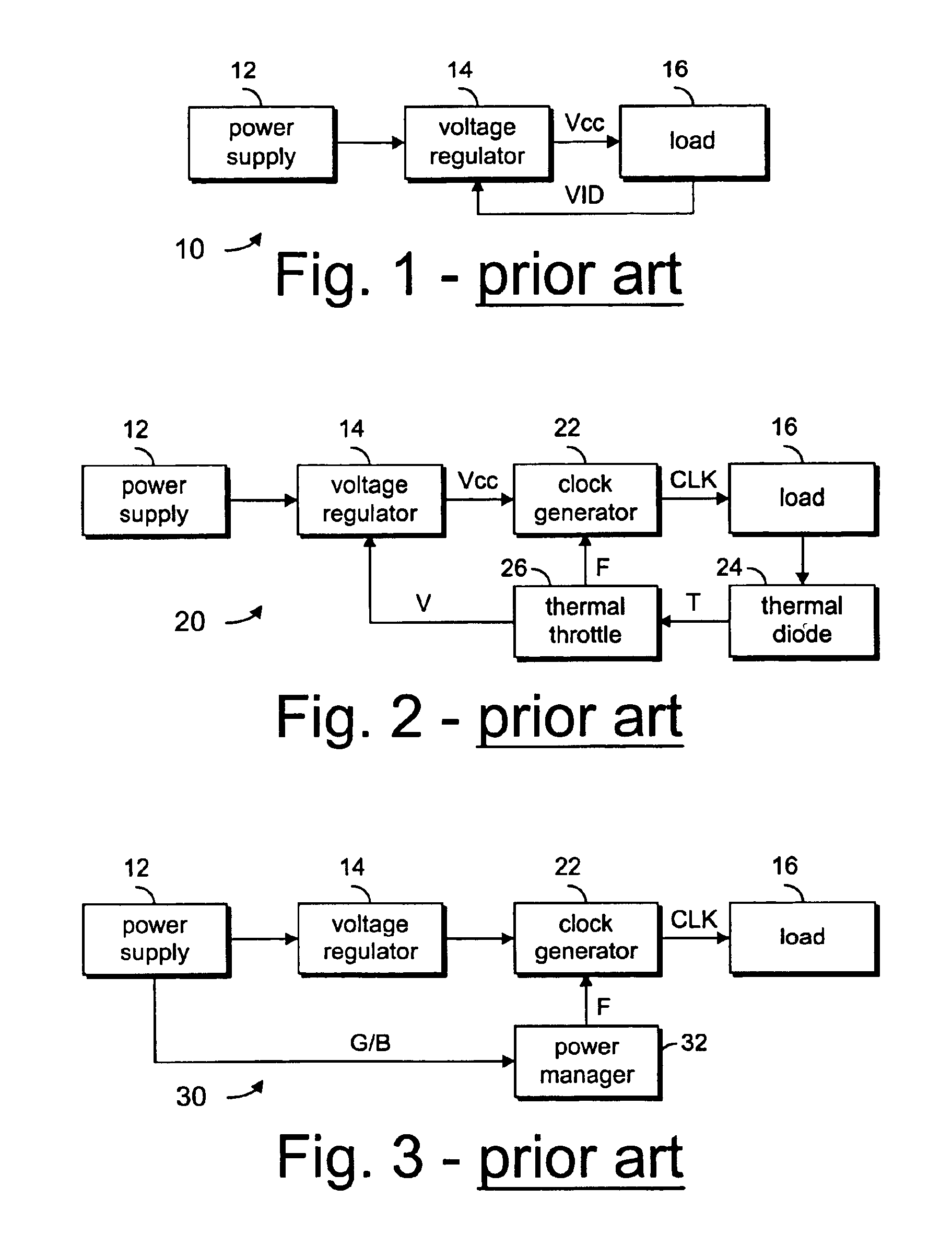 Altering operating frequency and voltage set point of a circuit in response to the operating temperature and instantaneous operating voltage of the circuit