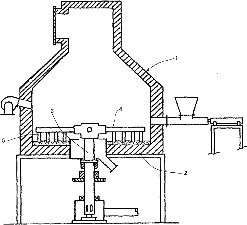 Mixing circular incinerator