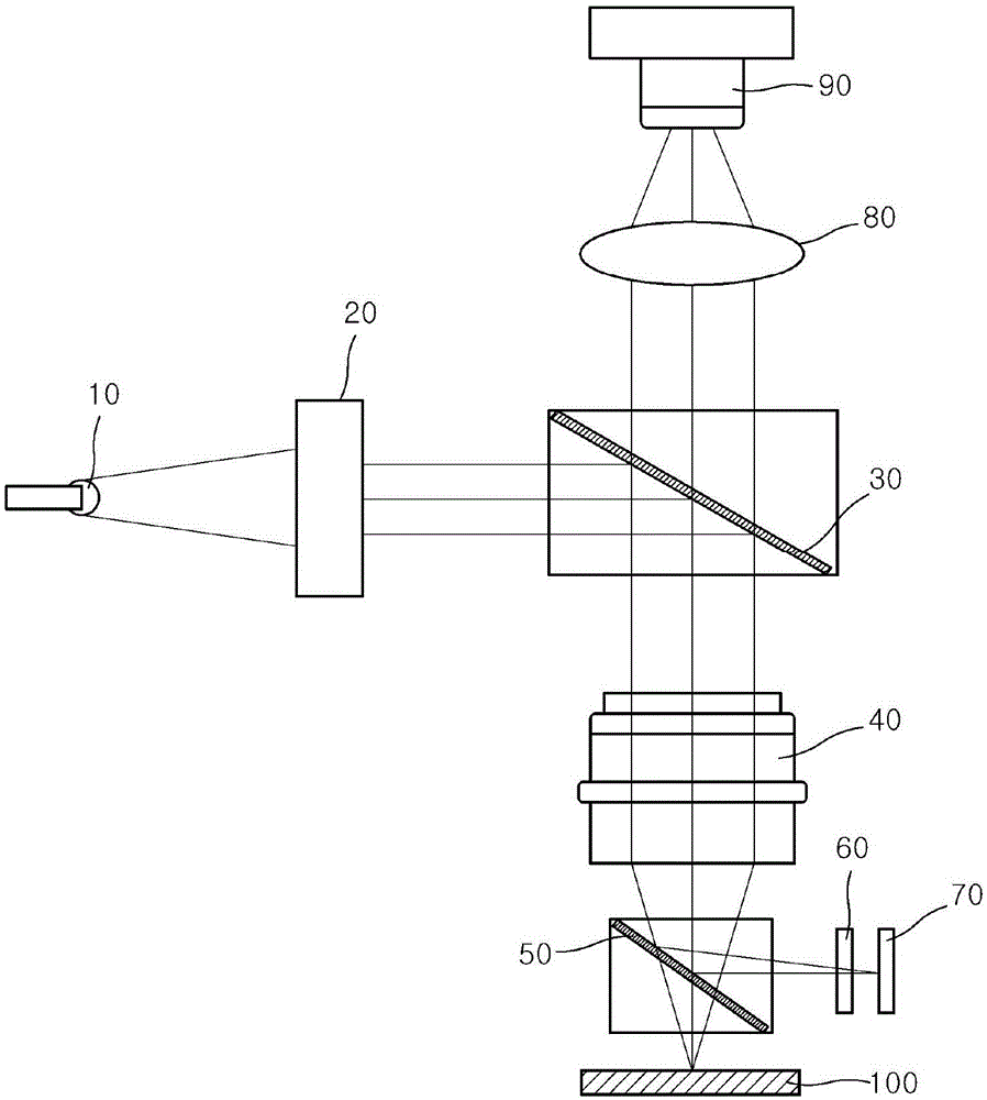 TSV measuring apparatus and TSV measuring method