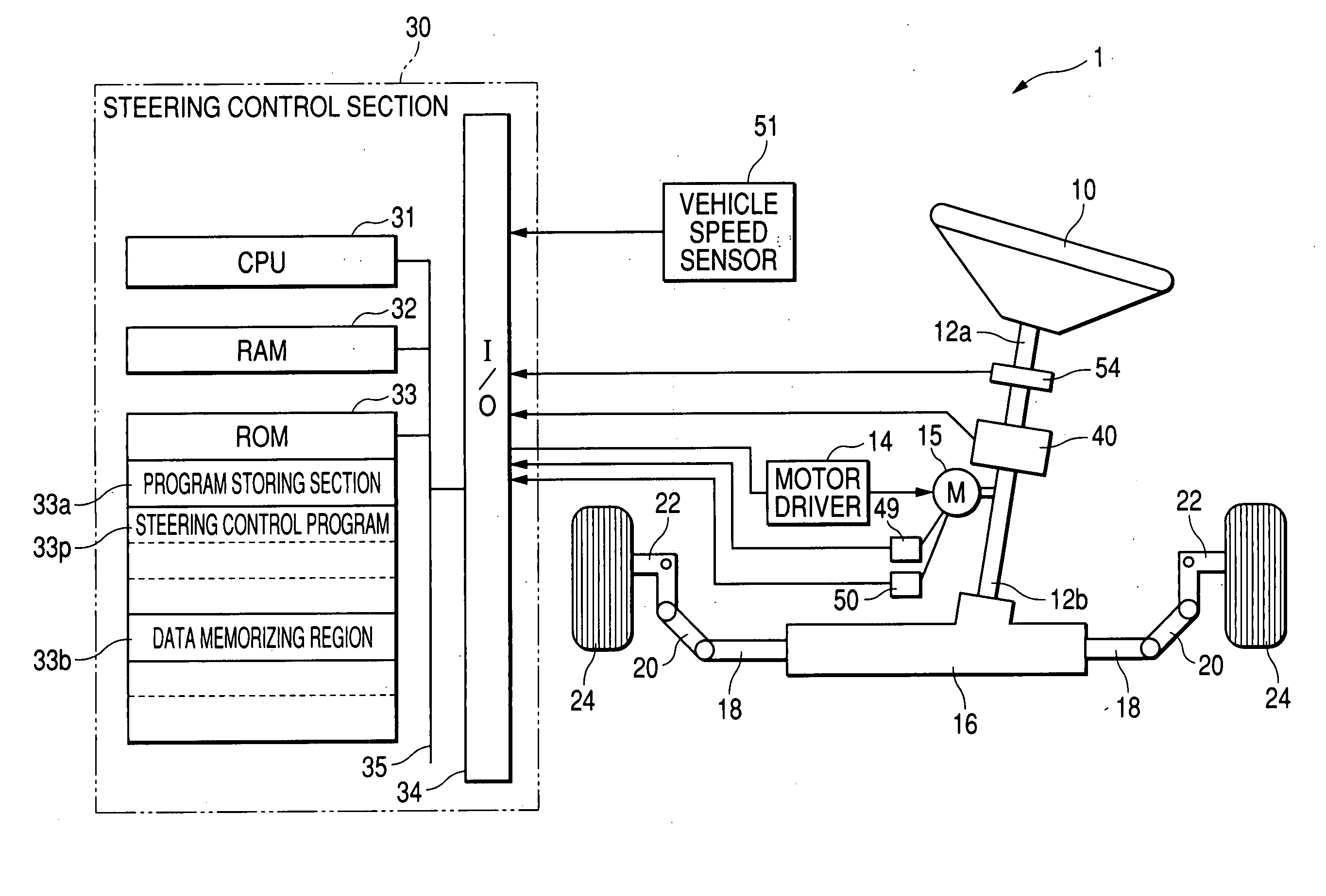 Control apparatus for an electrically driven power steering