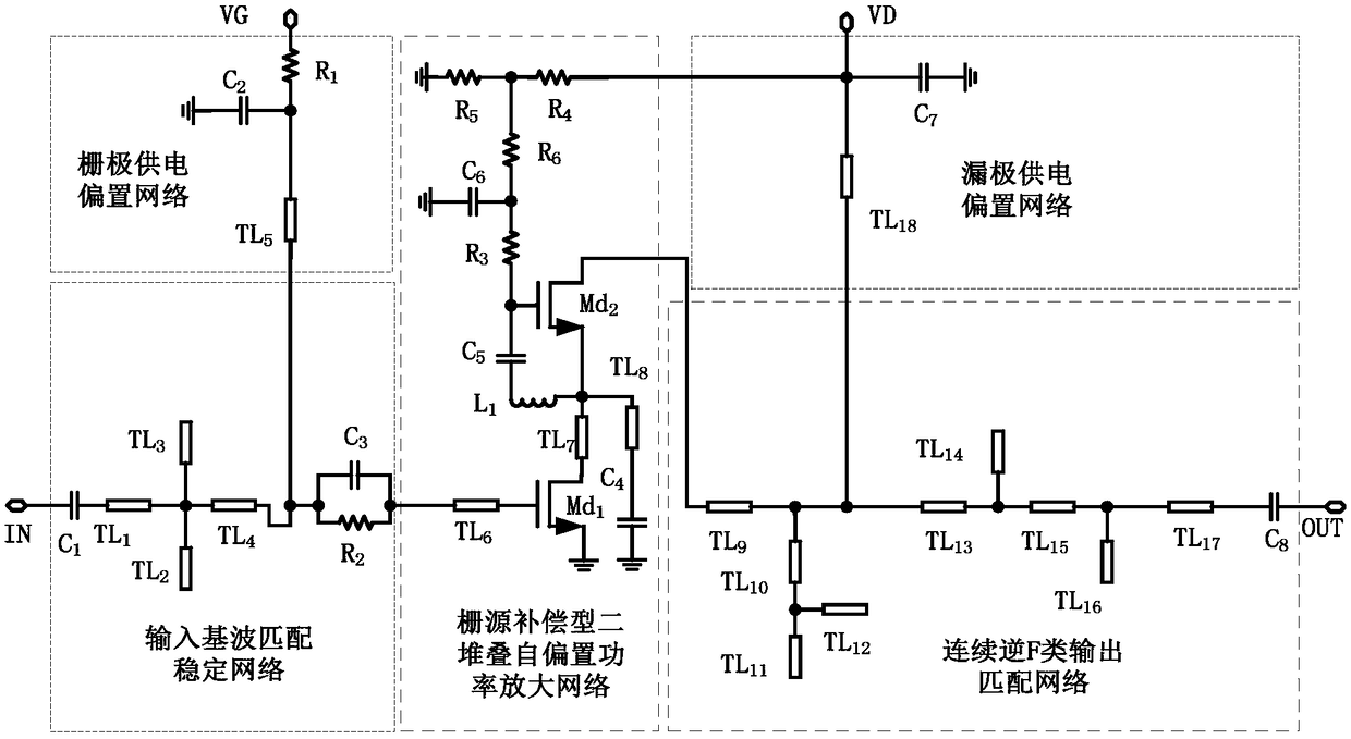 Continuous inverse F-type stacked power amplifier based on waveform control technology