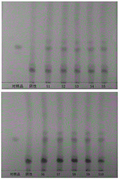 Quality control method of raw astragalus membranaceus wasting-thirst capsules