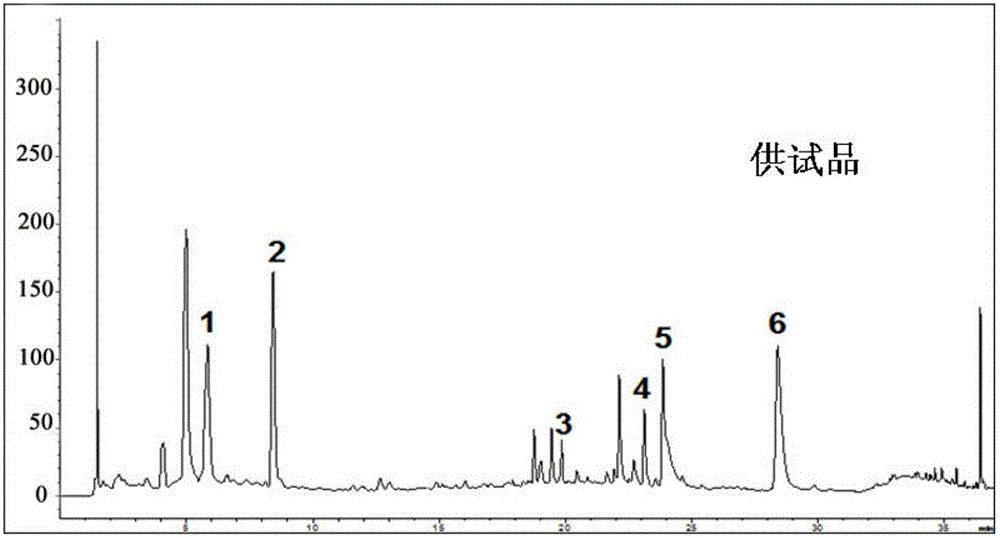 Quality control method of raw astragalus membranaceus wasting-thirst capsules