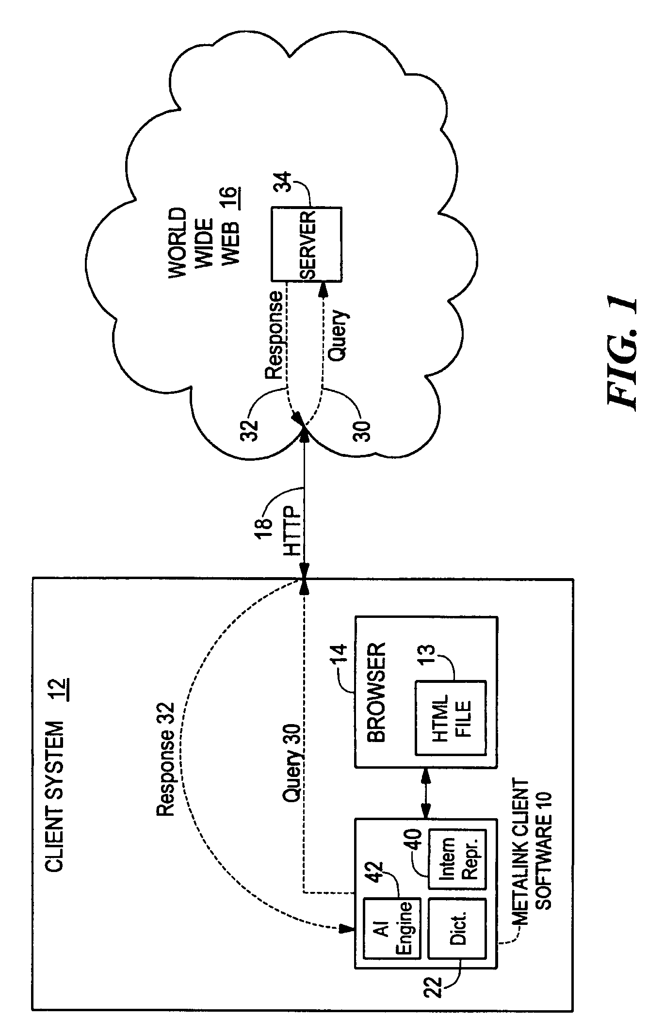 System and method for enabling information associations